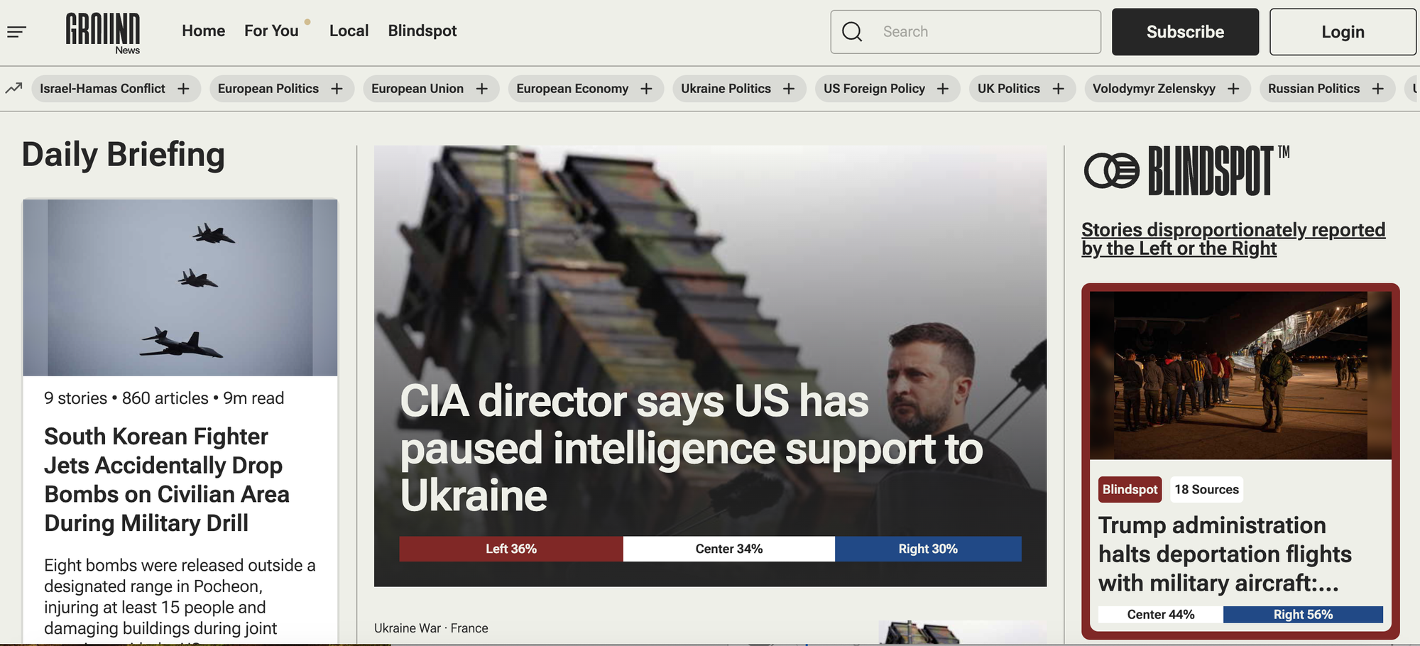 Ground News aggregates multiple perspectives on current events, showcasing how AI-powered news platforms present diverse viewpoints.