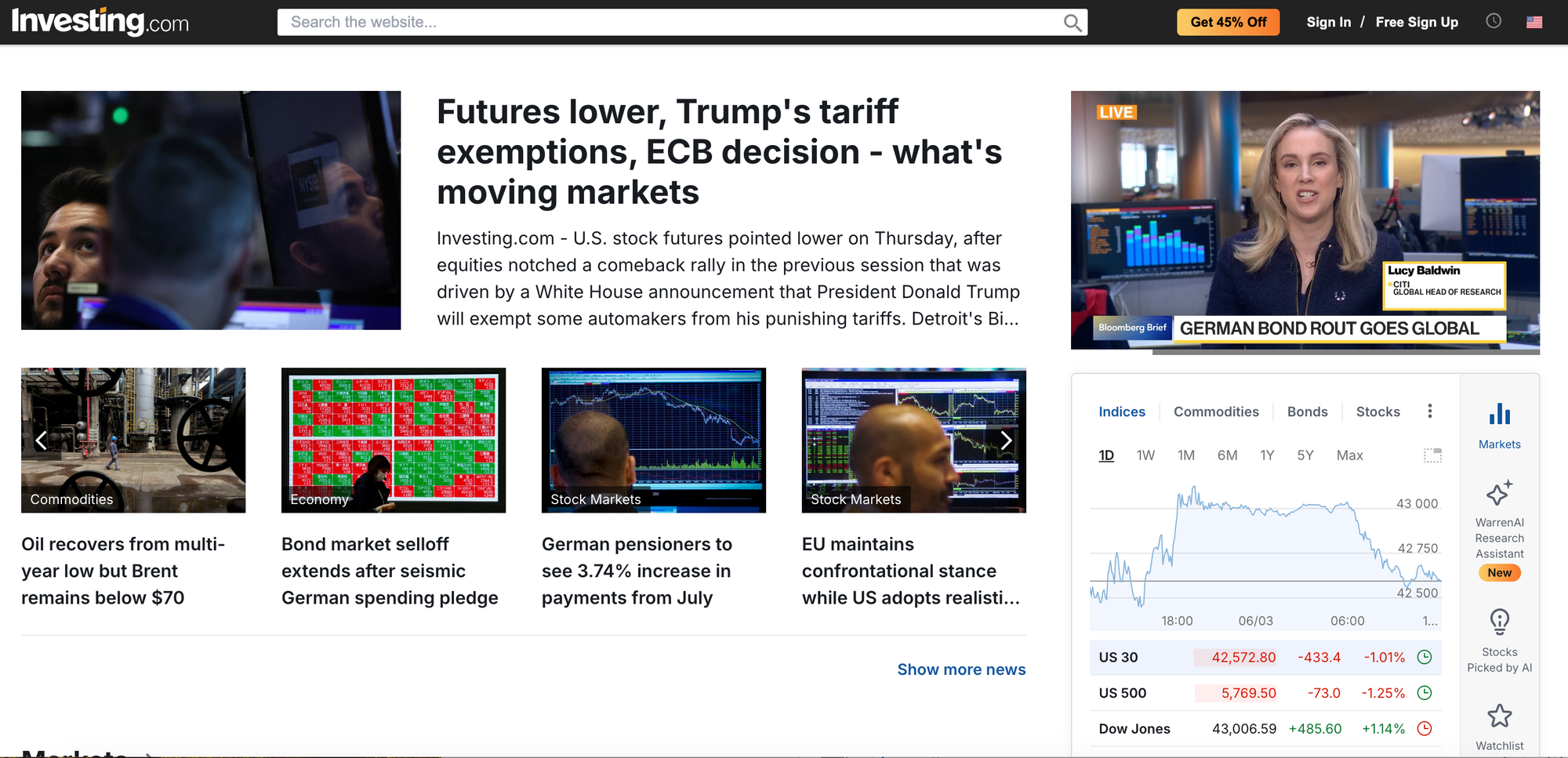 Investing.com aggregates real-time financial news, providing stock market updates, company reports, and investment insights.