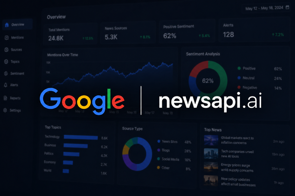 News API